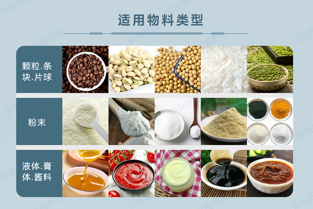 全自動給袋式午夜视频免费看適用物料類型