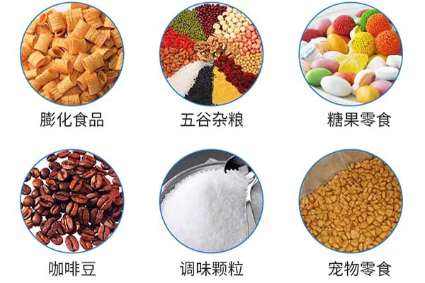 全自動直線給袋式午夜视频免费看適用範圍