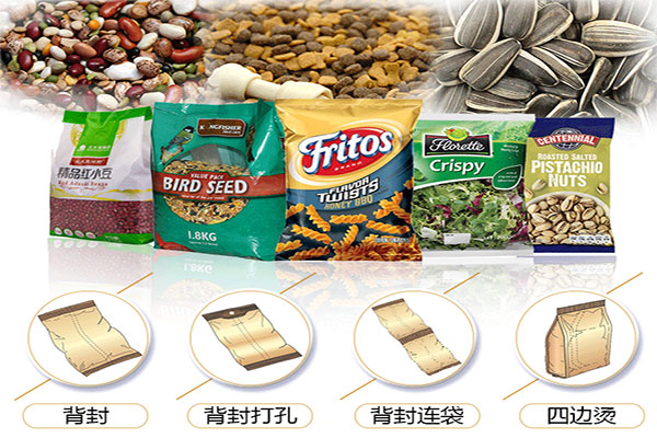 電子秤午夜视频免费看主要適用領域