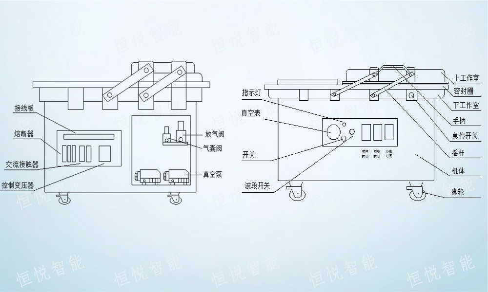 食品真空午夜视频免费看工作原理