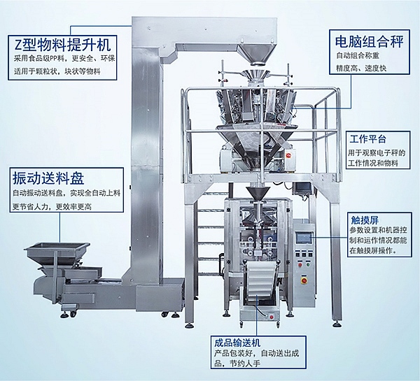 膨化食品午夜视频免费看構成