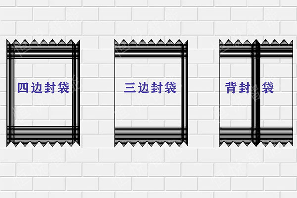 邊封、四邊封及背封袋型
